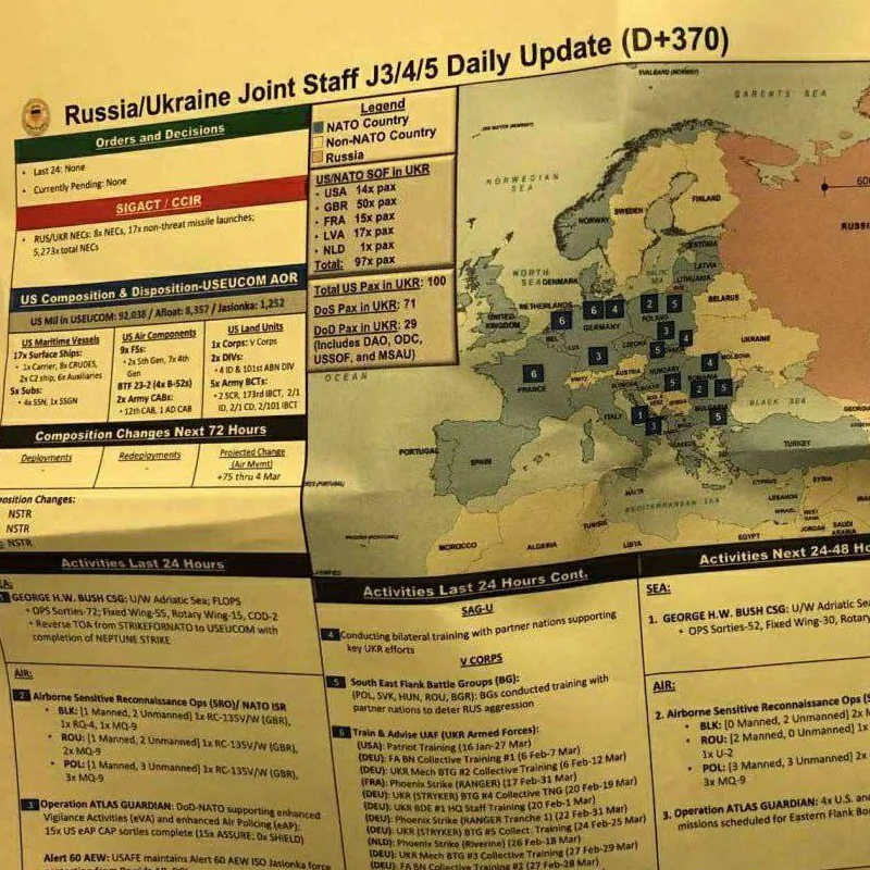 Everyone analyzing leaked Pentagon docs not for 'public consumption'